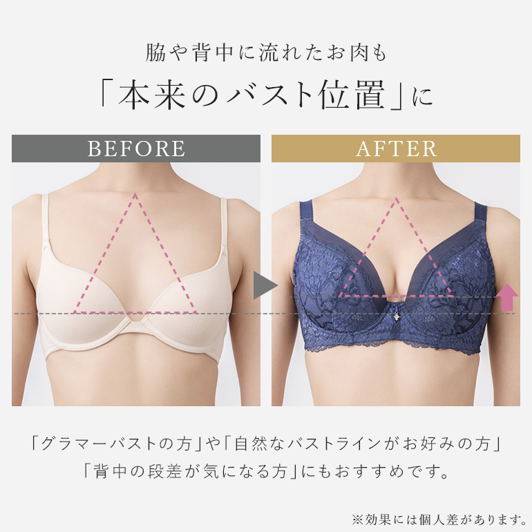 育乳ブラ ブラジャー グラマー ブラ 脇高 胸を小さくみせるブラ 大きいサイズ 下着 補整 補正 BRADELIS ブラデリス レーシィミニマイザーブラ25A1 リリータイプの画像