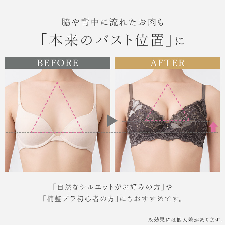 ブラジャー ブラ 下着 補整 補正 脇高 脇肉 はみ肉 育乳 寄せ上げ バストアップ レース bradelis ブラデリス ウェンディステップ1ブラ25A1 ウェンディタイプの画像