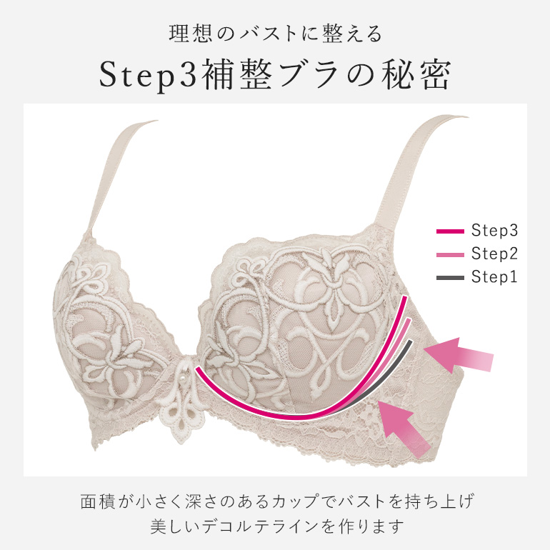 BRADELIS NewYork（ブラデリスニューヨーク） 育乳ブラ ブラジャー