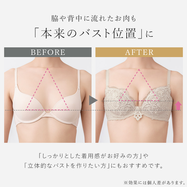 育乳ブラ ブラジャー レディース ブラ 下着 大きいサイズ 補正 脇高 谷間 バストアップ BRADELIS ブラデリス ジャクリーンステップ3ブラ25A1 ジャクリーンタイプの画像