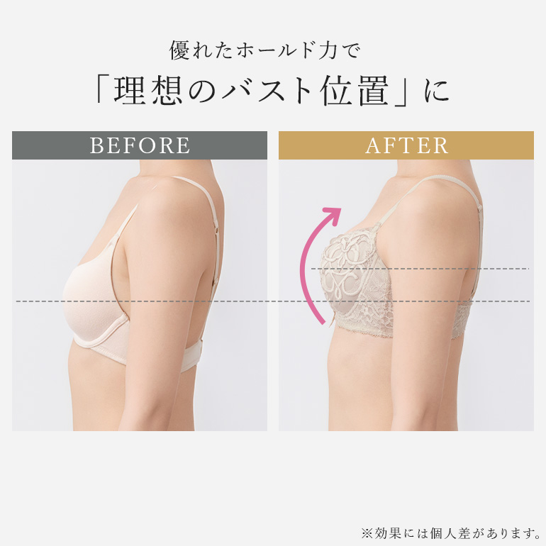 育乳ブラ ブラジャー レディース ブラ 下着 大きいサイズ 補正 脇高 谷間 バストアップ BRADELIS ブラデリス ジャクリーンステップ3ブラ25A1 ジャクリーンタイプの画像
