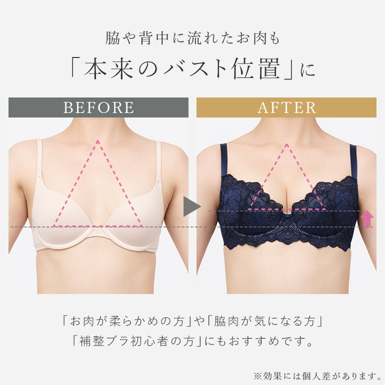 育乳ブラのおすすめ人気商品一覧 通販 - Yahoo!ショッピング