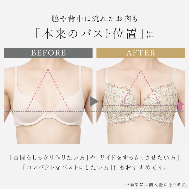 ブラジャー ブラ 下着 レディース 脇高 補整 補正 谷間 育乳 バストアップ レース BRADELIS bradelis ブラデリス ナオミステップ2ブラ25A3 ナオミタイプ 0101slの画像