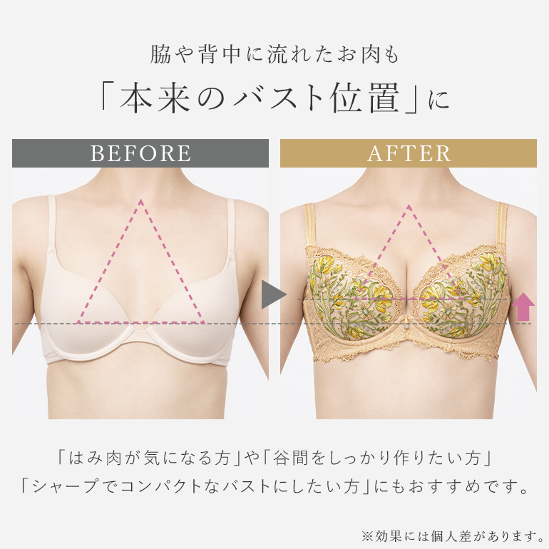 BRADELIS NewYork（ブラデリスニューヨーク） 育乳ブラ ブラジャー