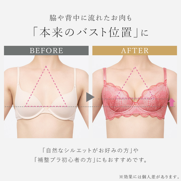 BRADELIS NewYork（ブラデリスニューヨーク） ブラジャー ブラ 下着