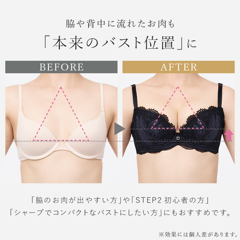 育乳ブラのおすすめ人気商品一覧 通販 - Yahoo!ショッピング