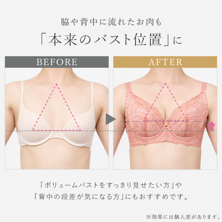 育乳ブラ（アンダーサイズ：70）の商品一覧 通販 - Yahoo!ショッピング