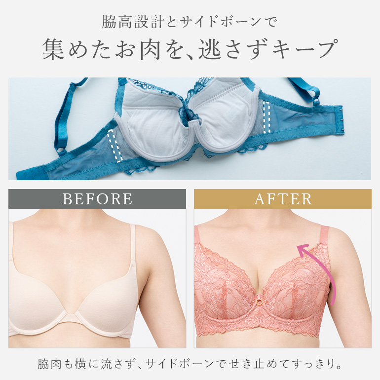 育乳ブラ（アンダーサイズ：70）の商品一覧 通販 - Yahoo!ショッピング