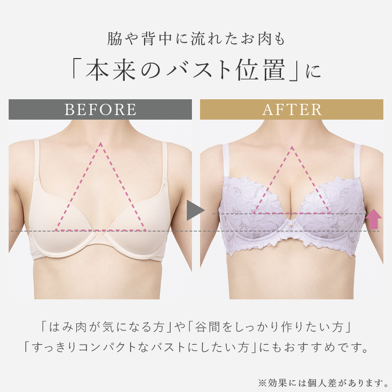 育乳ブラ ブラジャー ブラ 下着 脇高 バストアップ グラマー 大きいサイズ 育乳 補整 補正 谷間 BRADELIS ブラデリス ベルステップ2ブラ26S2 ベルタイプの画像