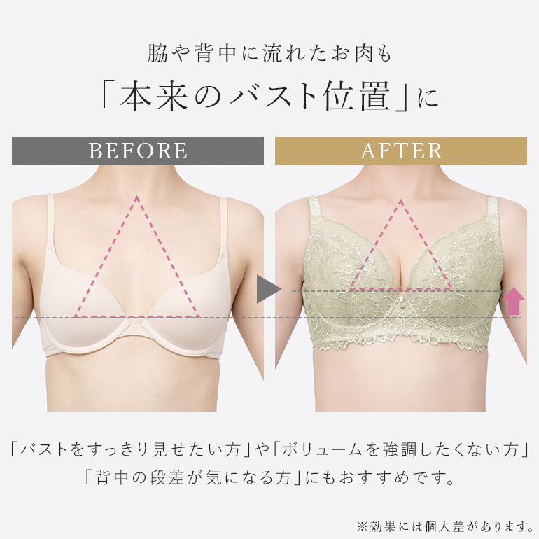 胸を小さく見せるブラ（BRADELIS NewYork／ブラジャー、ニップレス
