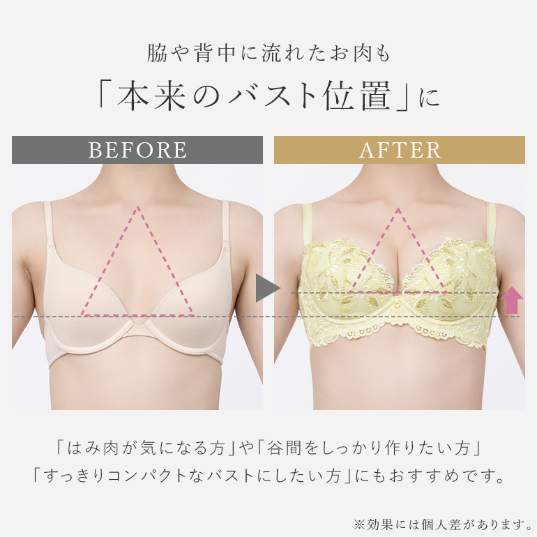 BRADELIS NewYork（ブラデリスニューヨーク） 育乳ブラ ブラジャー