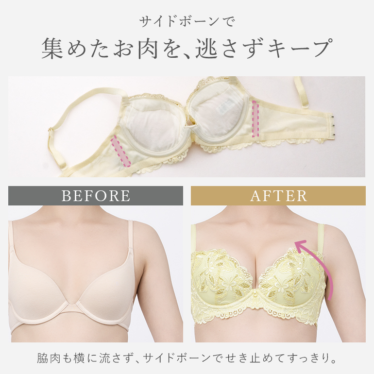 育乳ブラ4点セット（ネイビー、アーティンクピンク、水色、白） 楽天