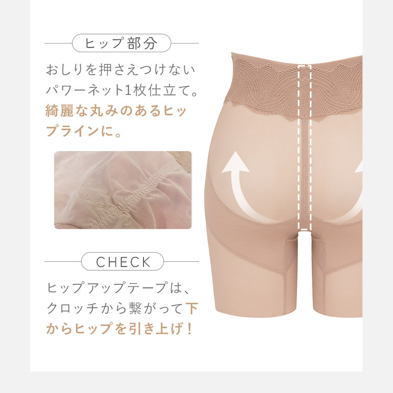 BRADELIS NewYork 雑誌掲載商品 ガードル ショーツ レディース