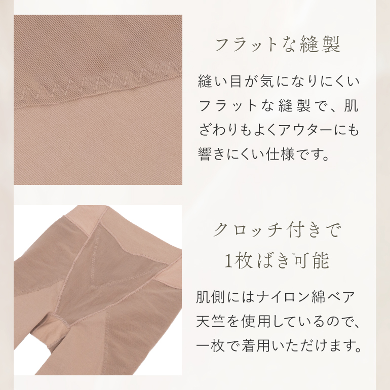 ガードル ショーツ レディース 下着 一枚履き 補正 綿混 ヒップアップ 骨盤矯正 おしりが桃パンツ ブラデリス おしりが桃メリハリフィットガードル 定番 爆買の画像
