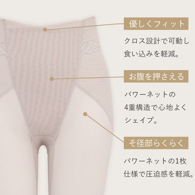 BRADELIS NewYork（ブラデリスニューヨーク） ガードル パンツ