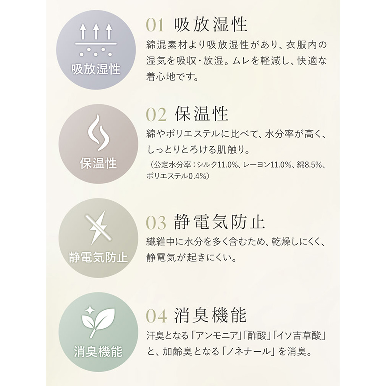 BRADELIS NewYork インナー レディース シルク混 ハイネック