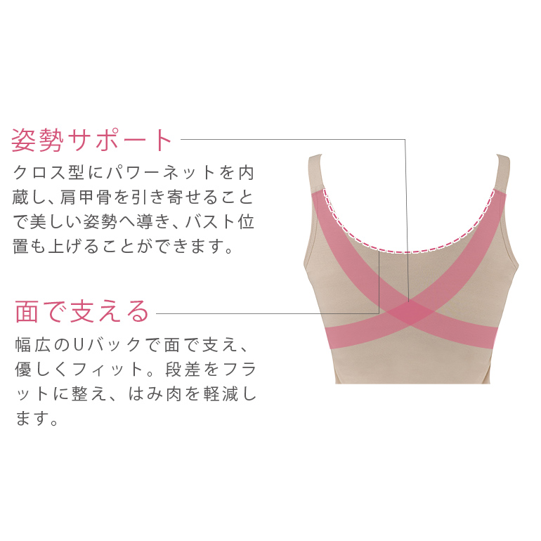 ブラジャー ノンワイヤー 補正 下着 ブラデリス BRADELIS bradelis MACOLIN まこりん BRNY  体に優しい美乳クロスブラキャミ 0419ks