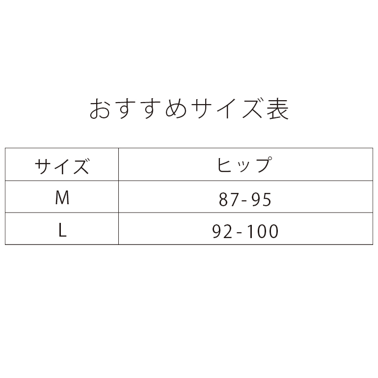 size