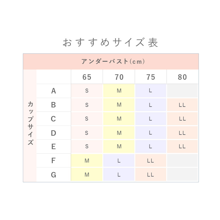 size