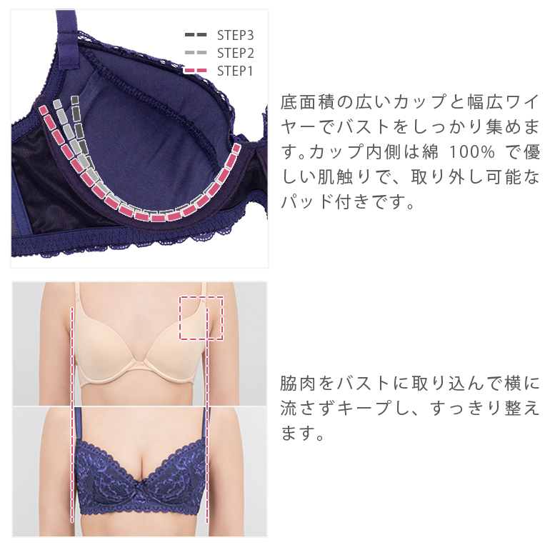 ブラデリス　ウェンディ　75E 3種 ブラデリス ウェンディ 75E 3種 （BRADELIS NEWYORK（ブラデリス
