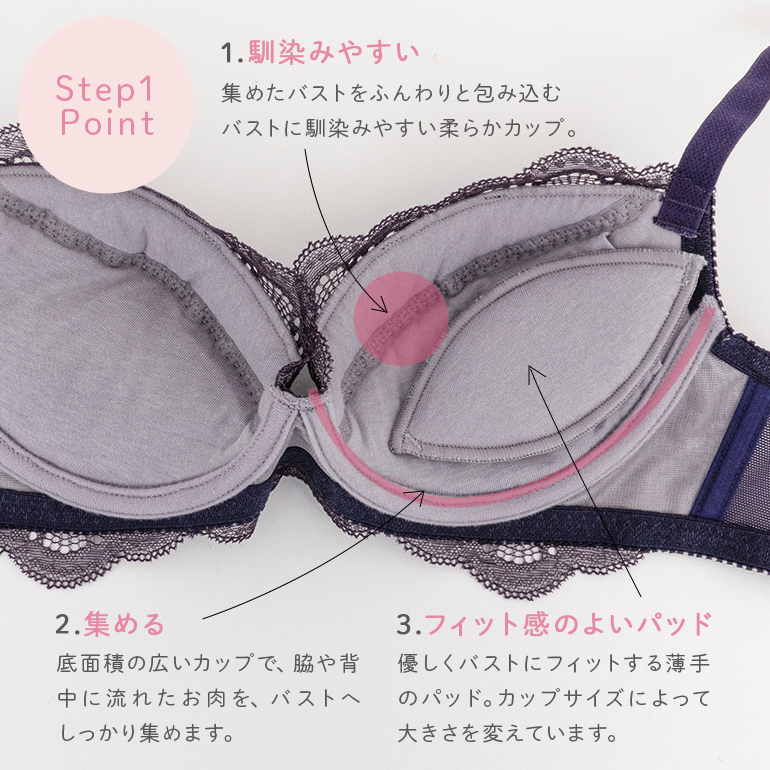 新品　BRADELIS ブラジャー S サイズ　2点セット BRADELIS NewYork オンラインストア限定 育乳ブラ ブラジャー