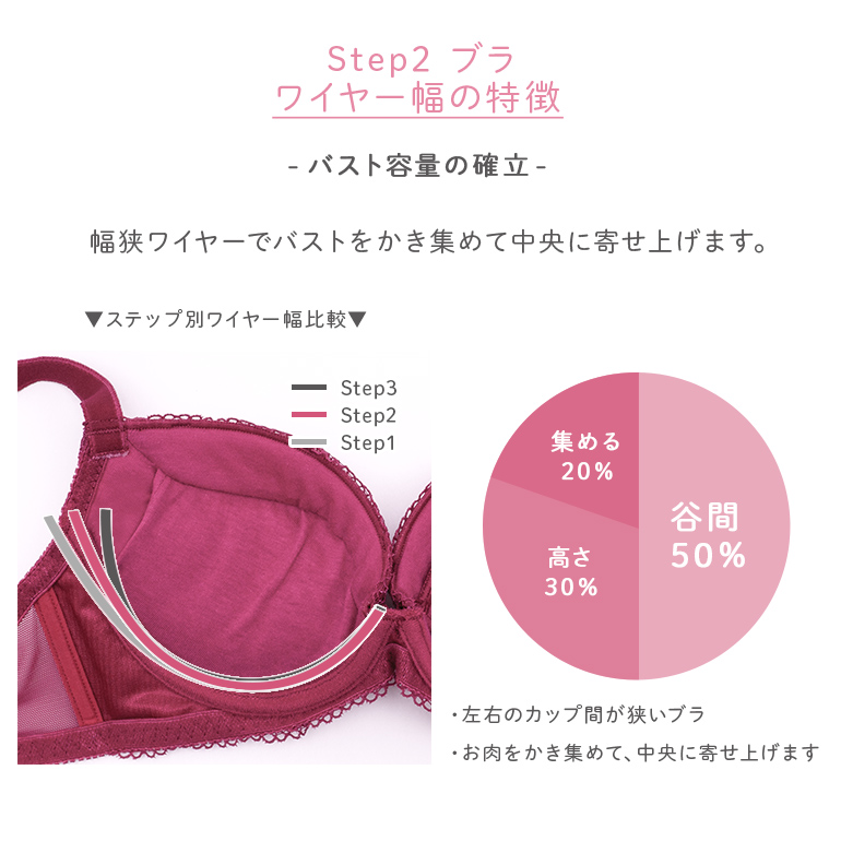 BRADELIS NewYork オンラインストア限定 育乳ブラ ブラジャー