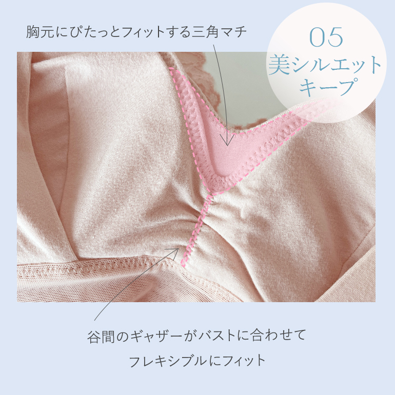 ナイトブラ ブラジャー ノンワイヤー 夜用 ブラ 補正 下着 快適 昼夜兼用 バストアップ 育乳 ブラデリス デイリーナイトブラ オンラインストア限定 定番 爆買の画像