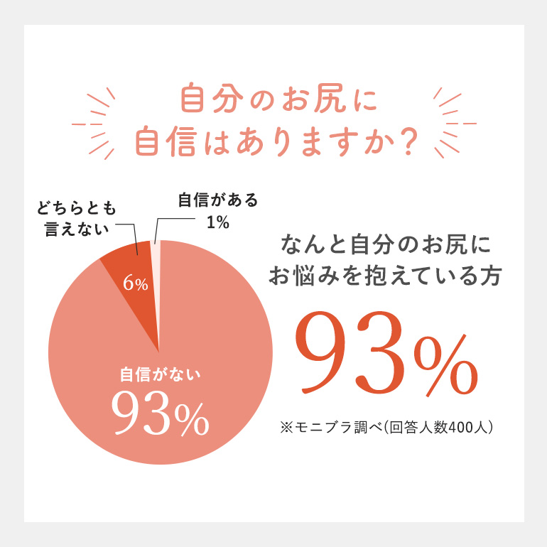 新色登場 ショーツ レディース パンツ ハイレグ 下着 補正 ヒップアップ 響きにくい ブラデリス おしりが桃パンツ モモパンツ・ハイレグショーツ#303 定番 爆買 関連画像5