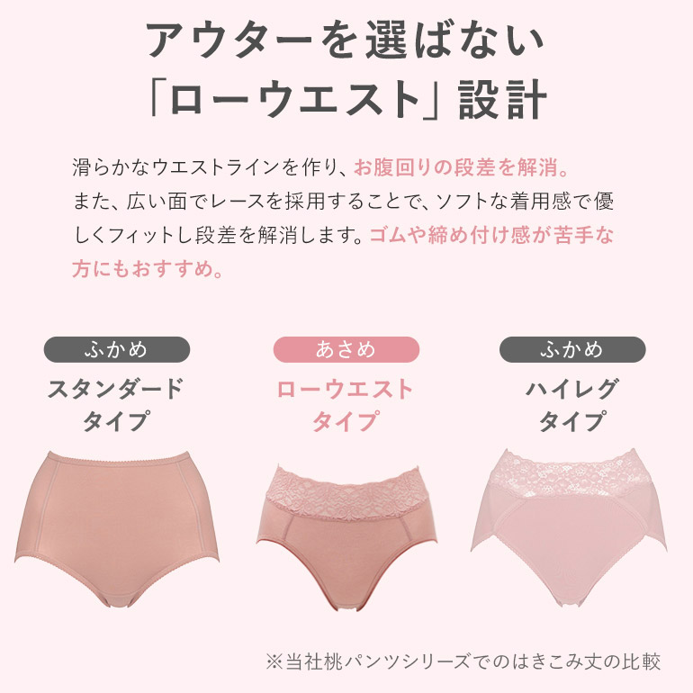 パンツ ショーツ 下着 補正 ヒップアップ 綿 ブラデリス BRADELIS bradelis BRNY ブラデリス おしりが桃パンツ(ステップ1・ウエストレースタイプ) 定番｜bradelisny｜17