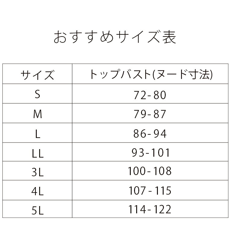 size