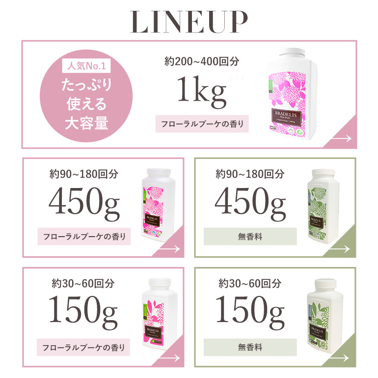 BRADELIS NewYork（ブラデリスニューヨーク） ギフト 下着用洗剤 洗濯