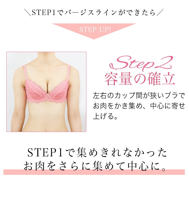 ステップ2