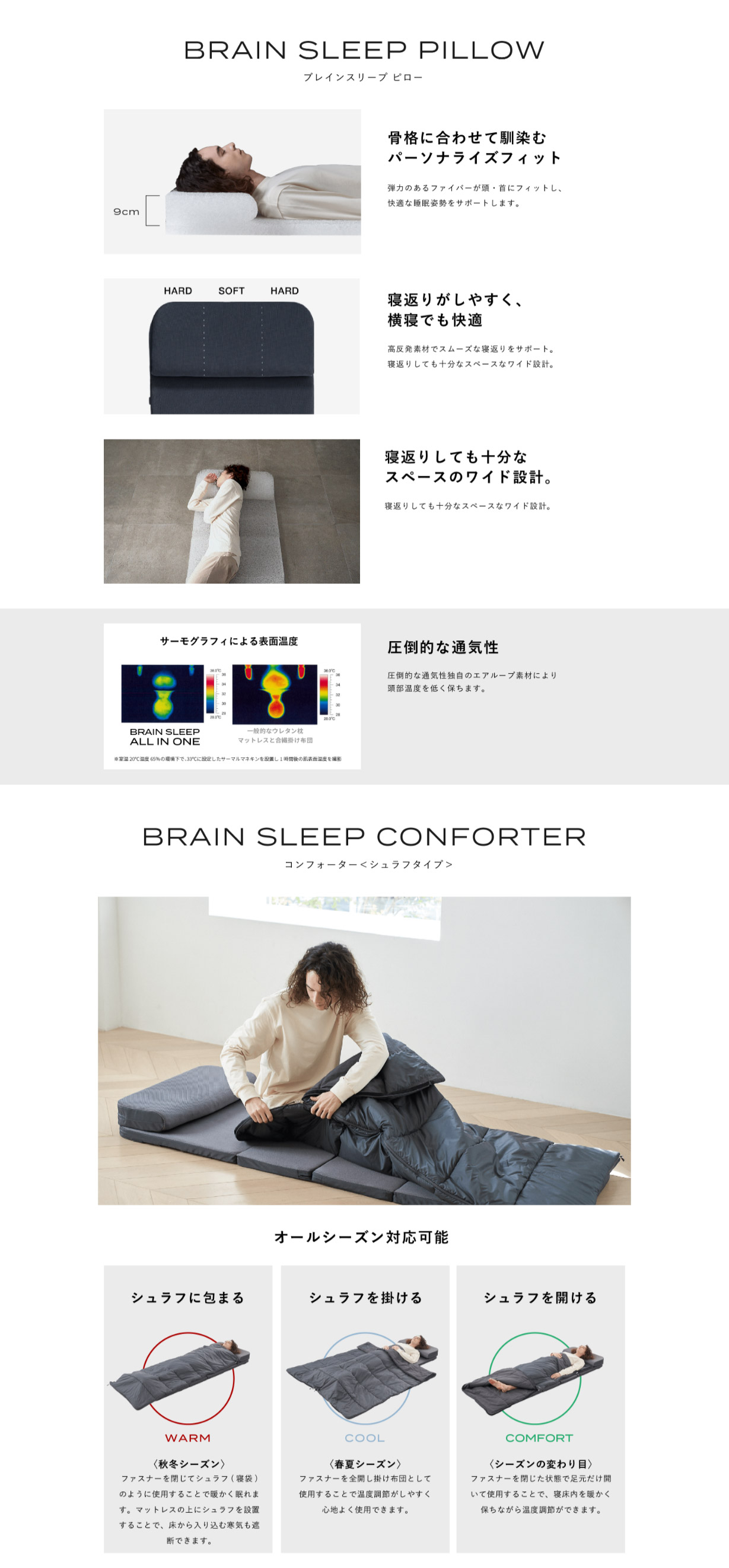 BRAIN SLEEP] ブレインスリープ オールインワン : bsaio : ブレイン 