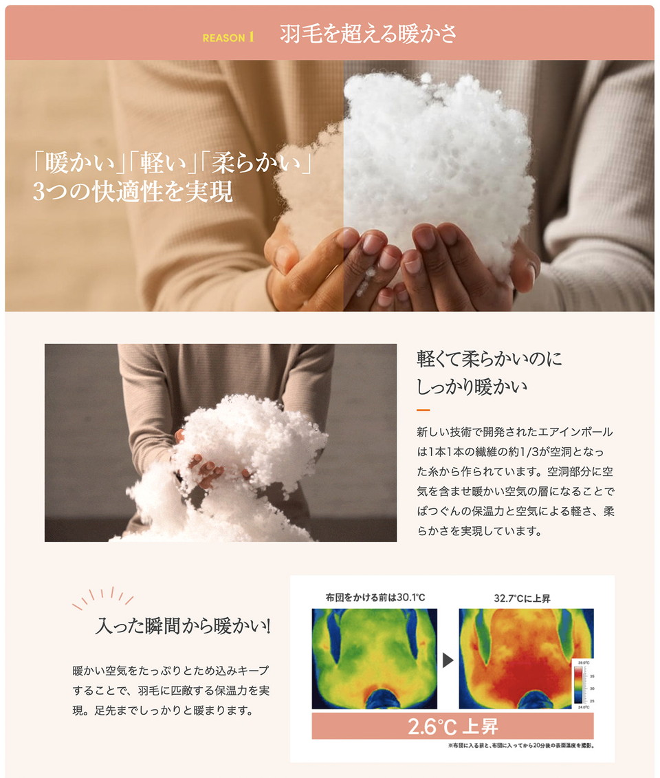 値下げ　ブレインスリープ コンフォーター ウェイトバランス　ダブル BRAIN SLEEP ブレインスリープ コンフォーター ウェイトバランス