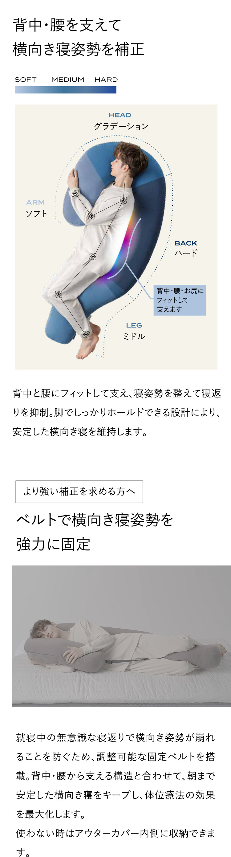 ブレインスリープ 抱き枕 専門医監修 ボディピロー メディカル