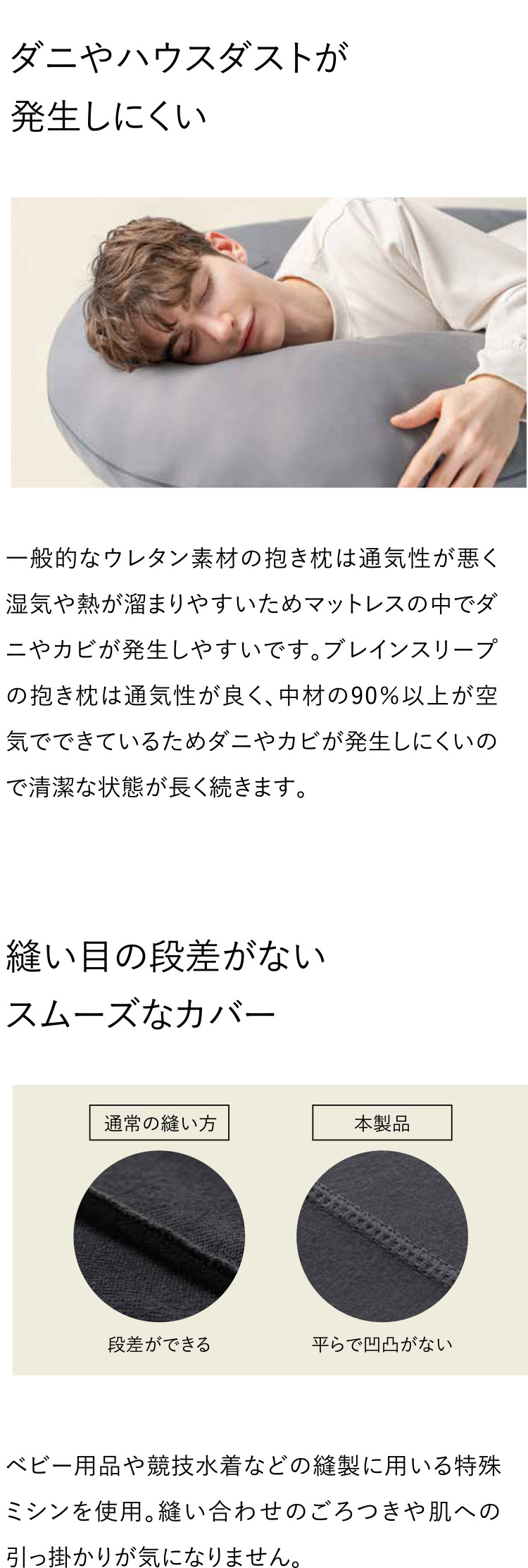 ブレインスリープ 抱き枕 専門医監修 ボディピロー メディカル