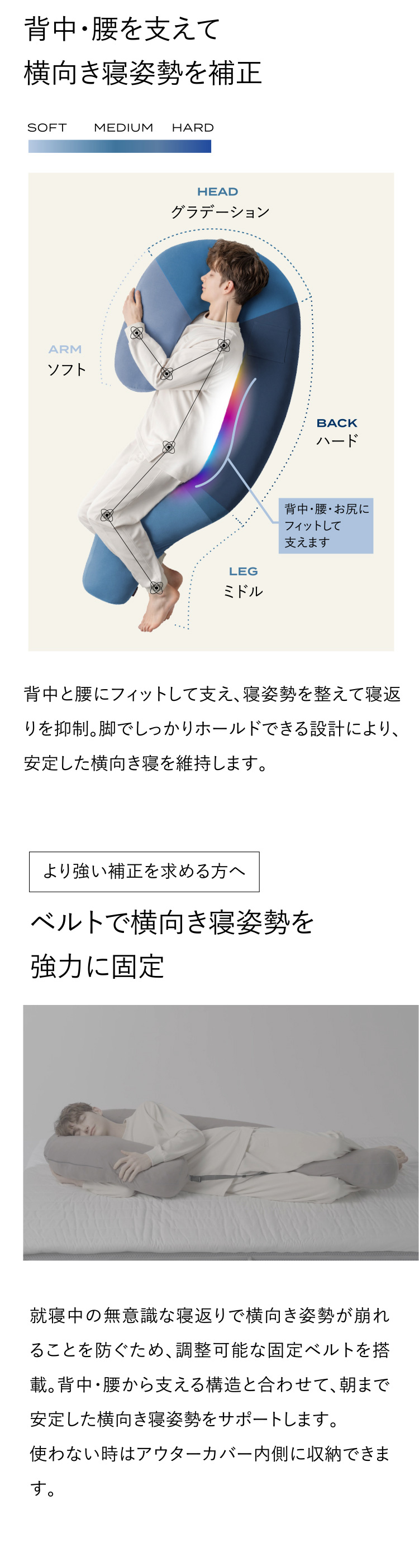 ブレインスリープ 抱き枕 専門医監修 ボディピロー メディカル