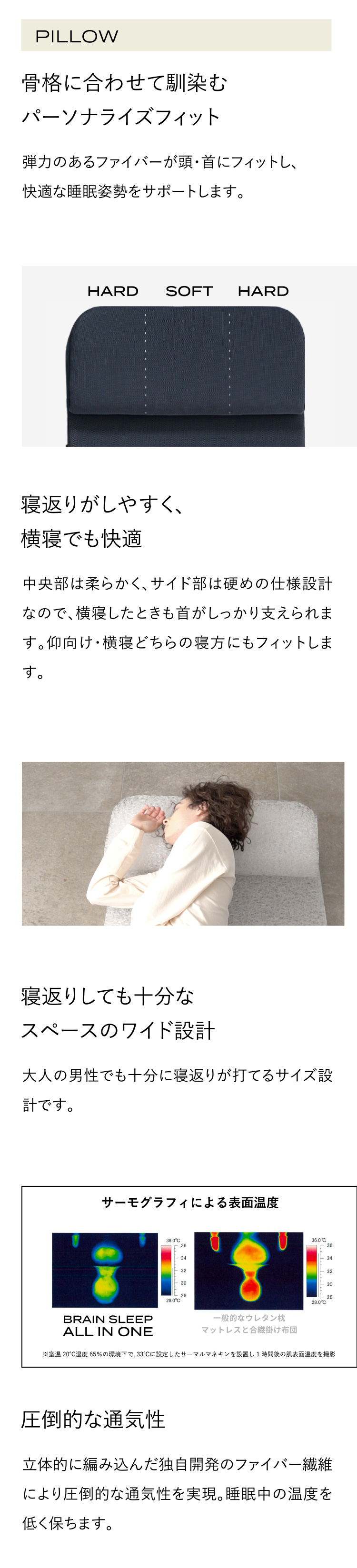 ブレインスリープ オールインワン | BRAIN SLEEP OFFICIAL SITE