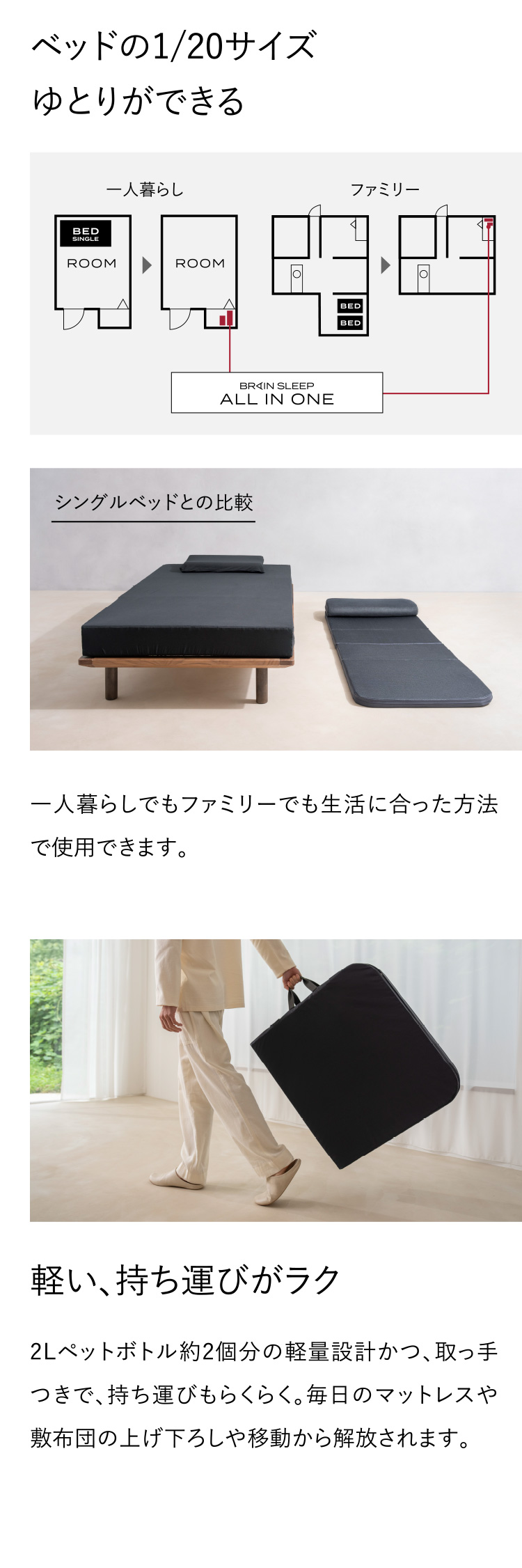 ブレインスリープ オールインワン 寝具 収納 コンパクト 洗える 枕