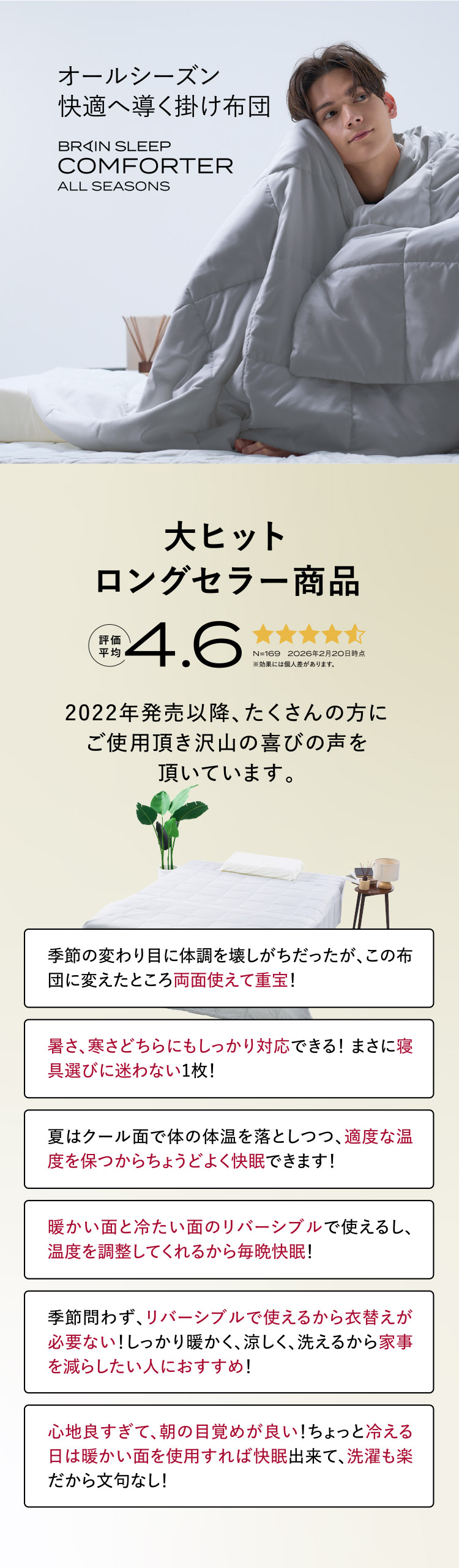 ブレインスリープ 掛け布団 布団 コンフォーター オールシーズンズ