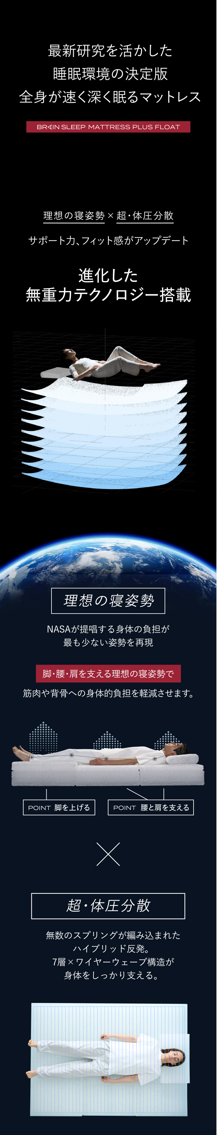ブレインスリープ マットレス 洗える マットレス プラス フロート