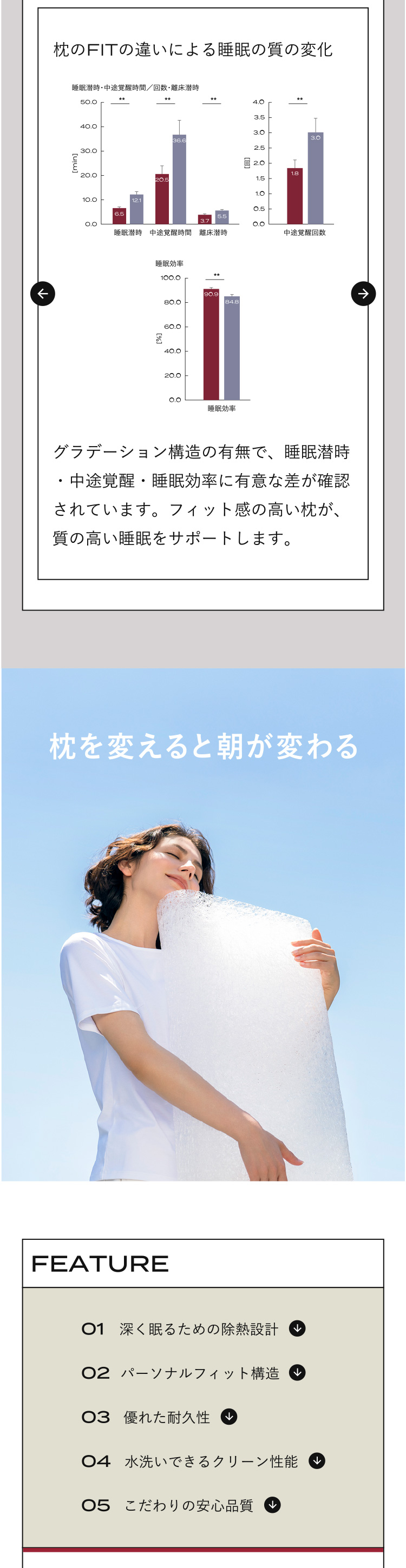 ブレインスリープ 枕 ピロー まくら 洗える 熟睡 肩こり おすすめ