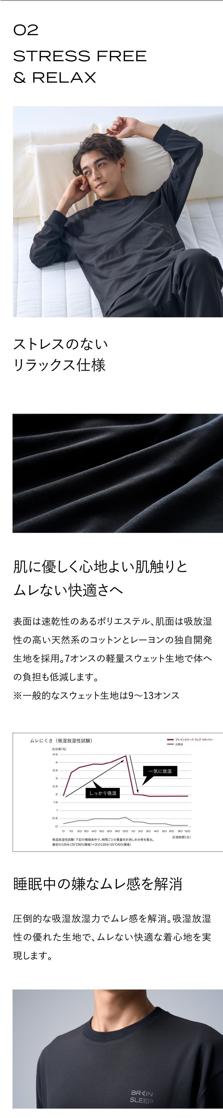 ブレインスリープ リカバリーウェア 上下セット ウェア リカバリー