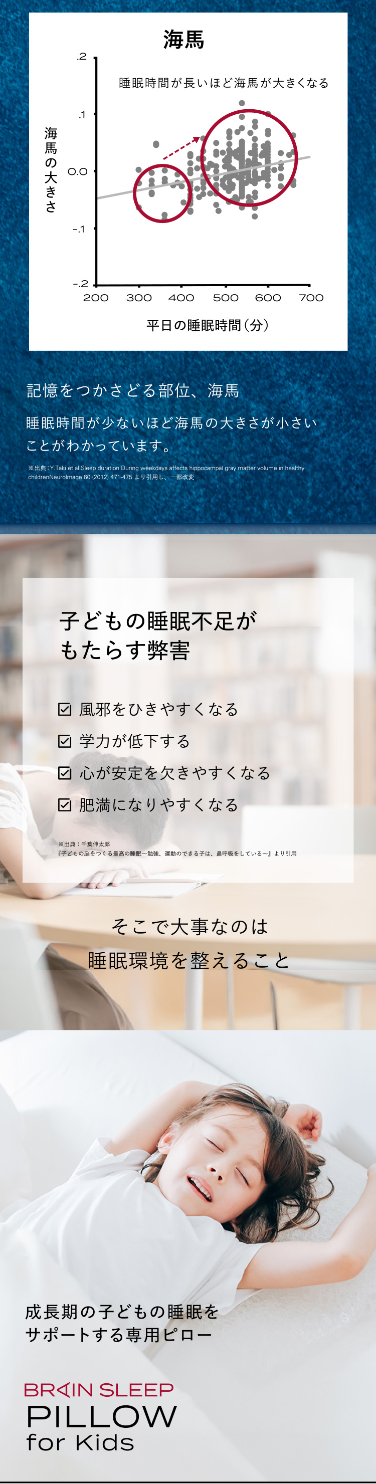 ブレインスリープ キッズ用 ピロー for キッズ 子供用枕 洗える 清潔
