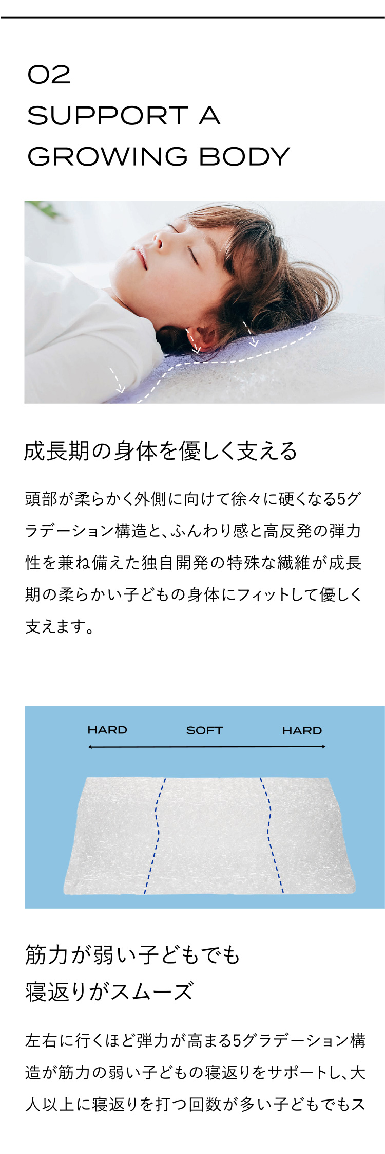 ブレインスリープ キッズ用 ピロー for キッズ 子供用枕 洗える 清潔