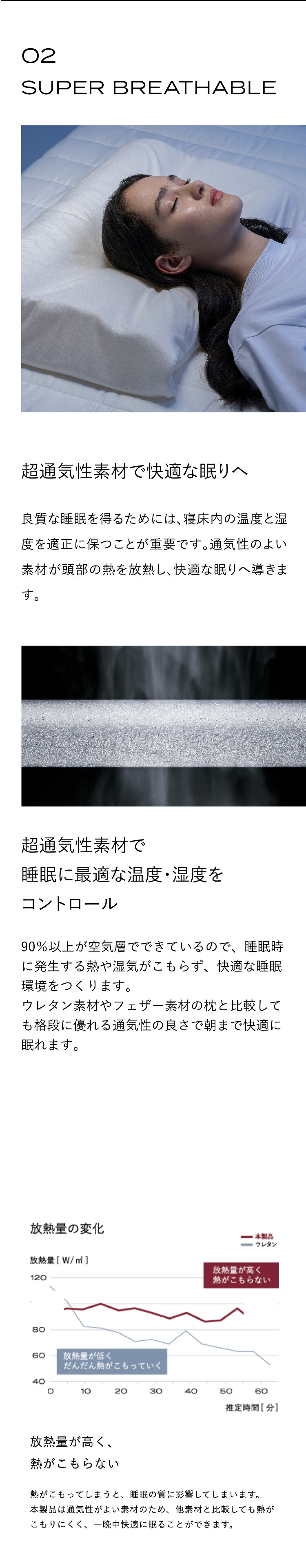 ブレインスリープ 枕 ストレートネック ピロー ネック