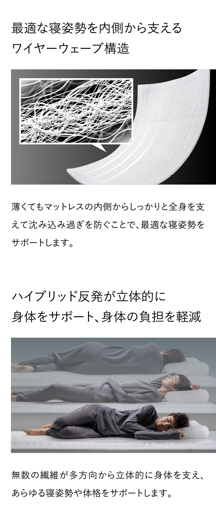 ブレインスリープ 今の寝具に重ねて使える マットレス マットレス