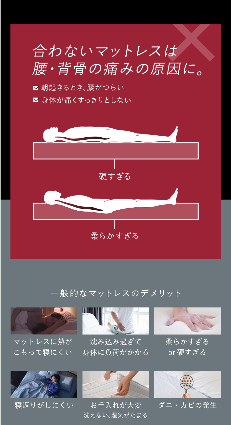 ブレインスリープ 今の寝具に重ねて使える マットレス マットレス
