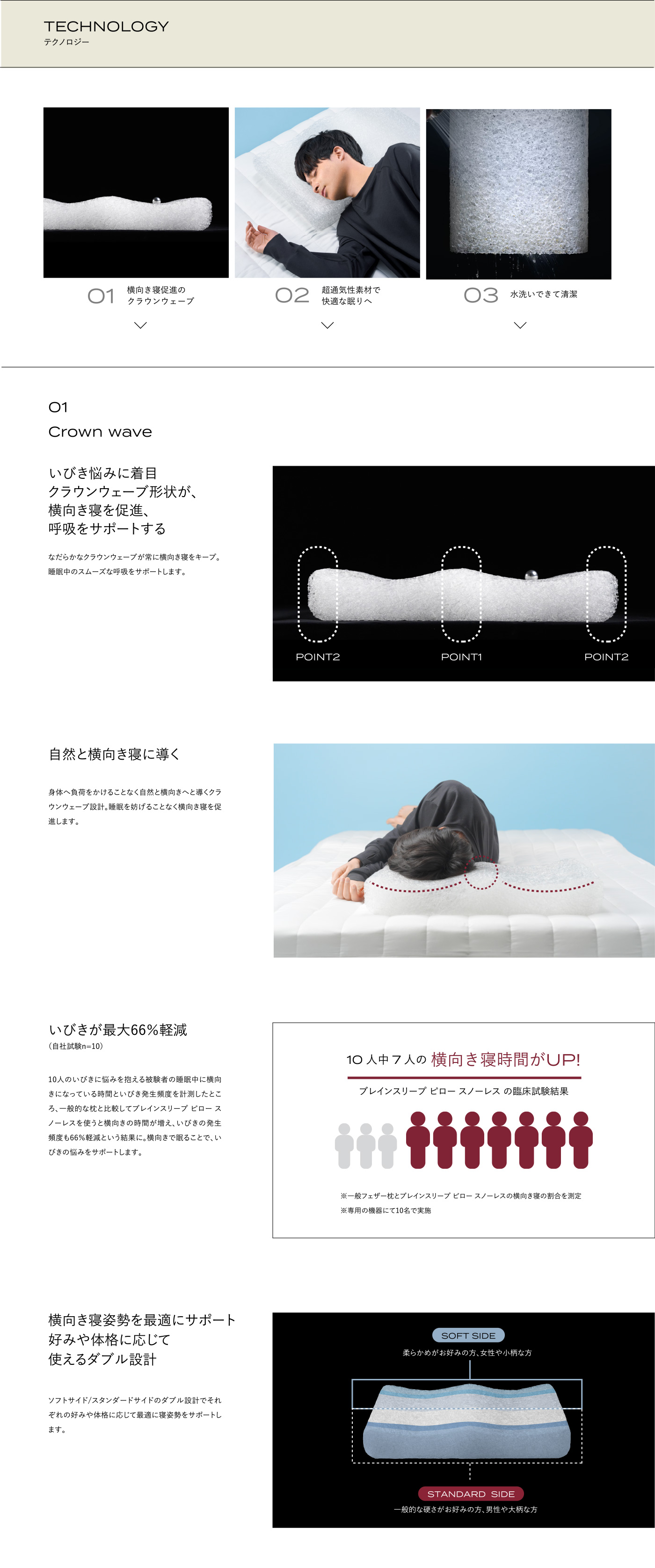 ブレインスリープ 枕 いびき ピロー スノーレス まくら 洗える 熟睡