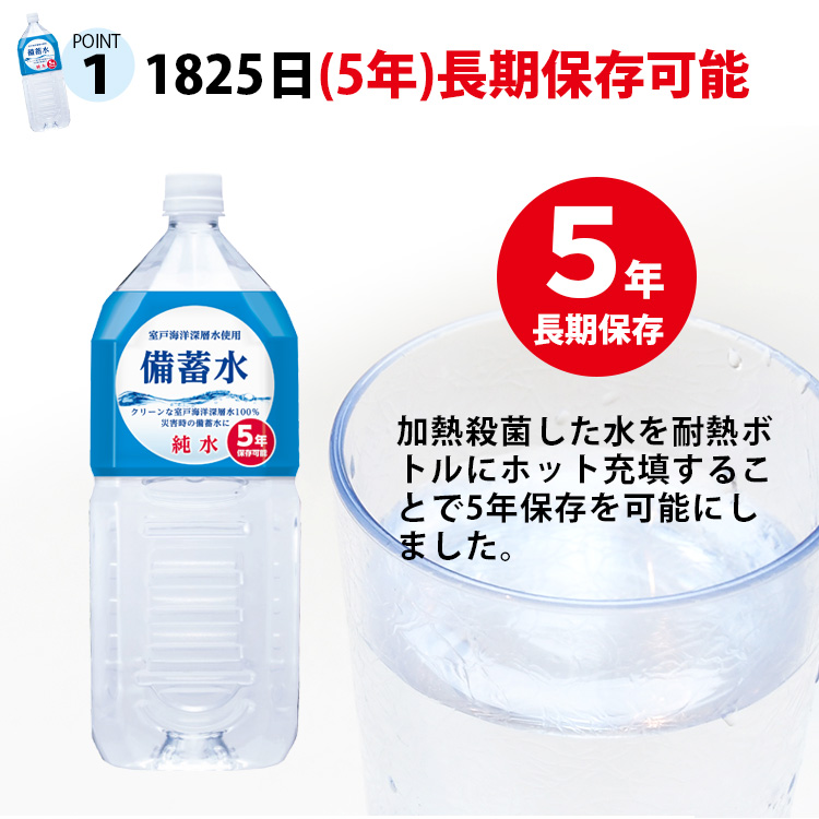 5年保存 備蓄水